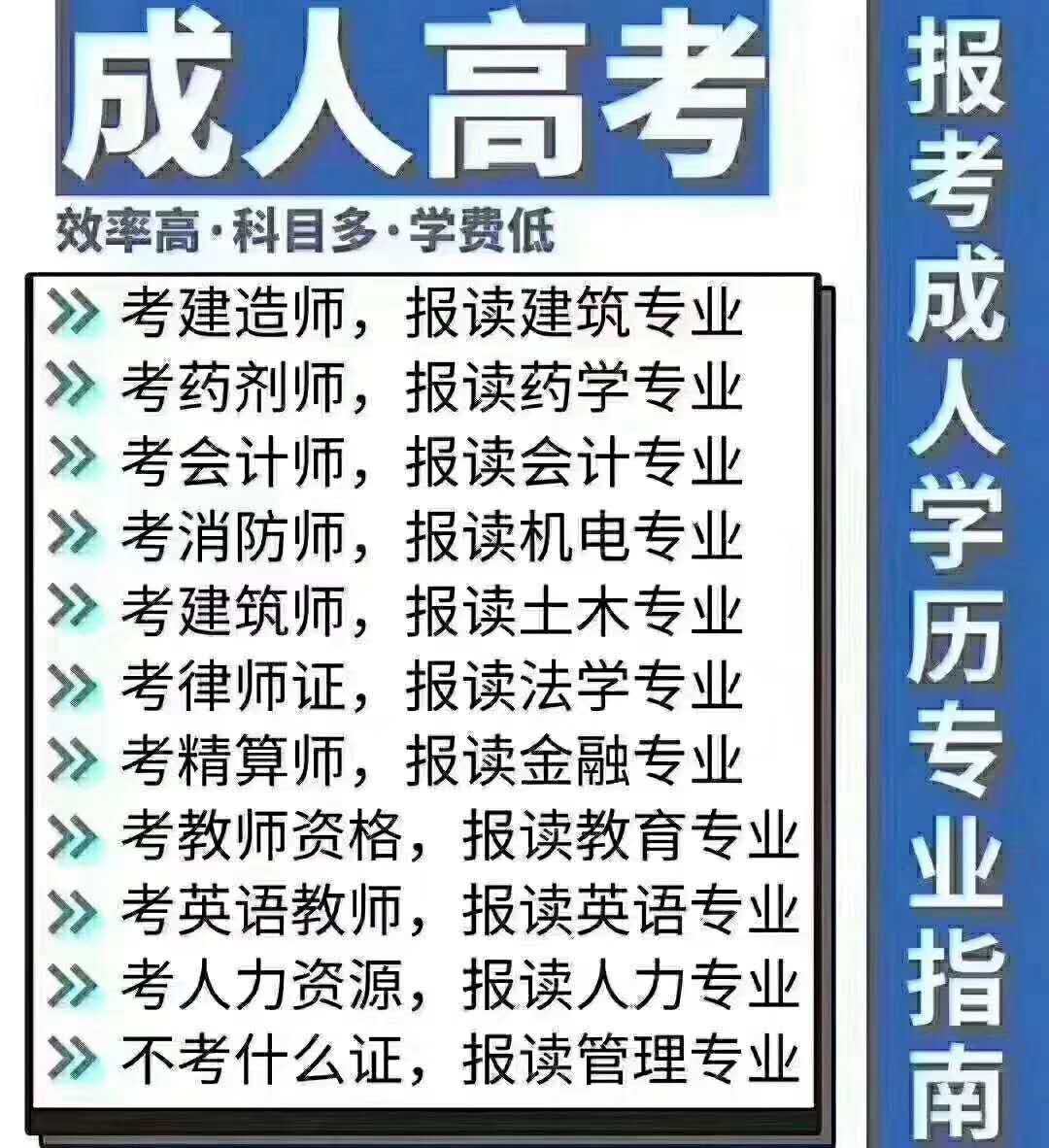 成人高考什么意思？上的大学是什么样的？